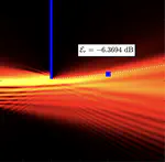Paper on Airy beams for near-field communications published in IEEE-OJ-COMSOC