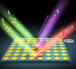 Paper on nonreciprocal space-time-coding metasurfaces published in AdvMat