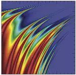 Paper on quasiperiodically ordered metamaterials published in PRB