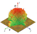 Coding metasurfaces for diffuse scattering: Scaling laws, bounds, and suboptimal design