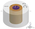 Harnessing spectral singularities in non-Hermitian cylindrical structures