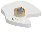 Non-Hermitian doping of epsilon-near-zero media