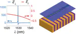 Extreme-parameter non-Hermitian dielectric metamaterials