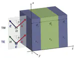 Synthesizing quasi-bound states in the continuum in epsilon-near-zero layered materials