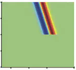 Nonlocal effects in temporal metamaterials