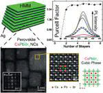 Enhanced spontaneous emission through high-k modes in CsPbBr3 perovskite hyperbolic metamaterials