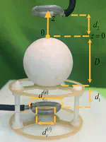 Observation of radio-frequency Mie resonances in high-permittivity dielectric spheres