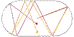 Wave propagation in ray-chaotic enclosures: paradigms, oddities and examples